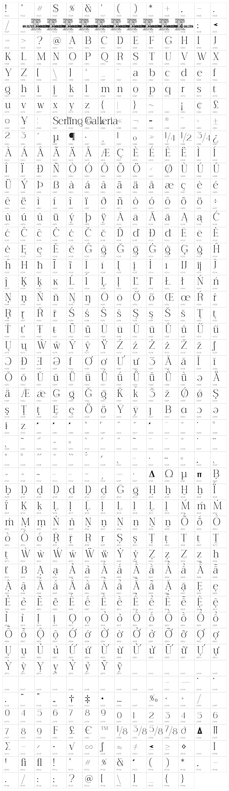 Serling Galleria PERSONAL USE Light Character Map