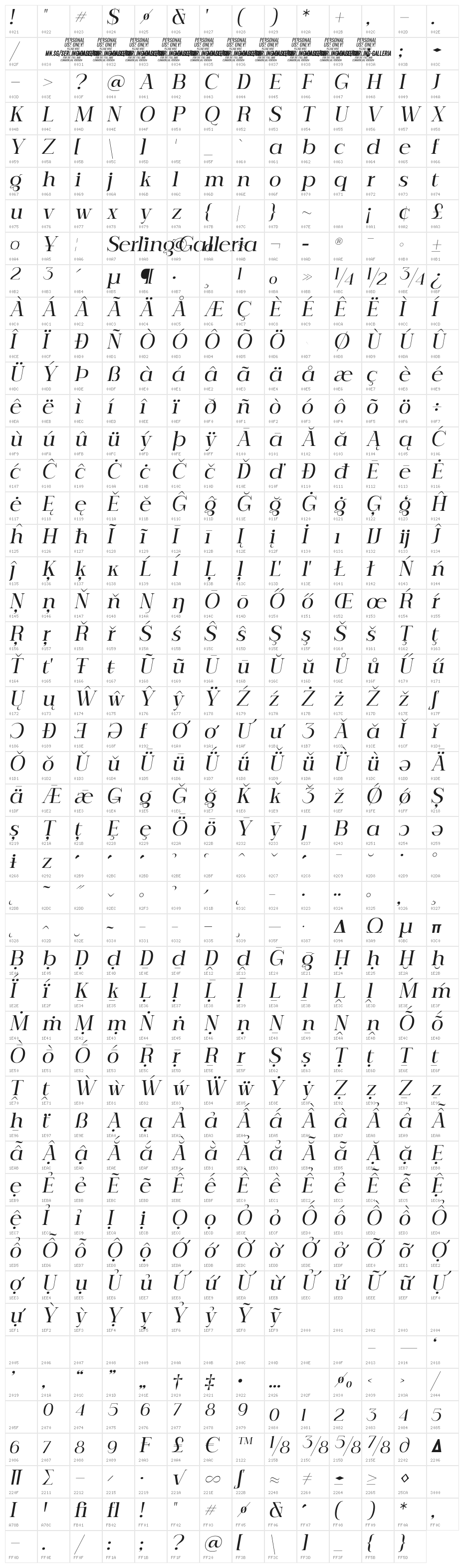 Serling Galleria PERSONAL USE Medium Italic Character Map