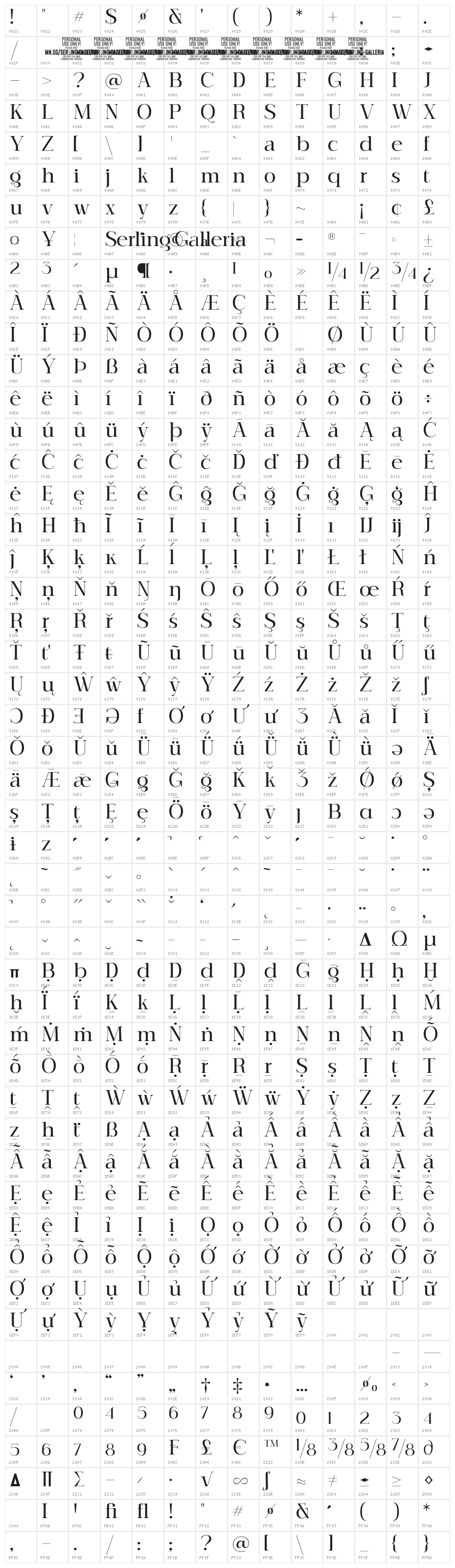 Serling Galleria PERSONAL USE Medium Character Map