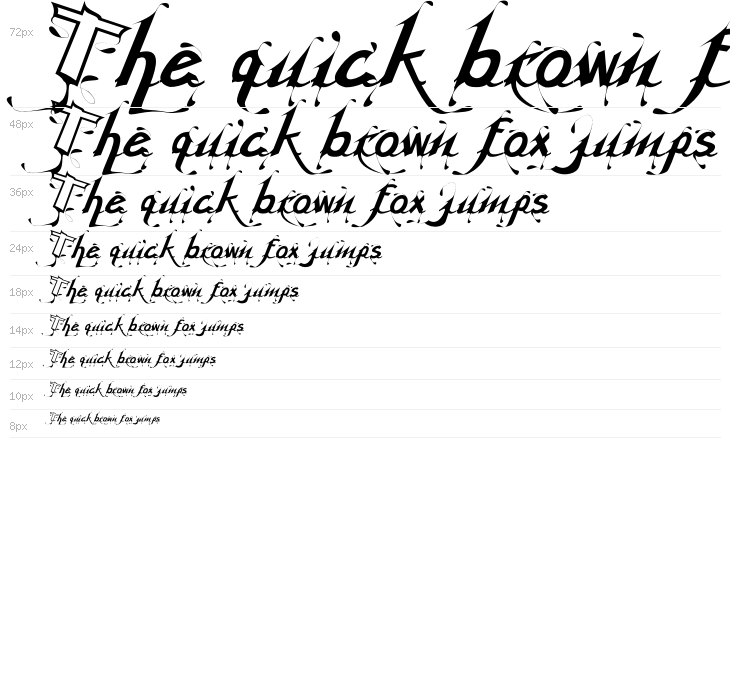 Serling Script Regular Waterfall