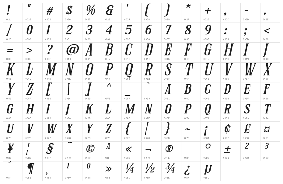 SernesDemo-LightItalic Character Map