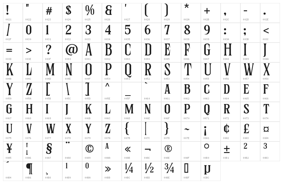 SernesDemo-Light Character Map