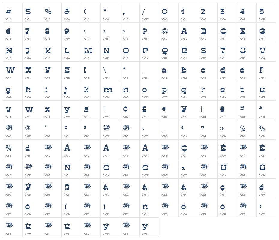 Serodja Character Map