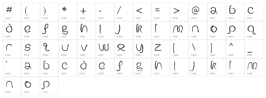 Serpent Regular Character Map