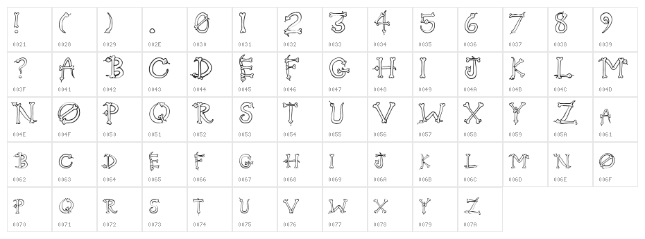 Serpents Character Map