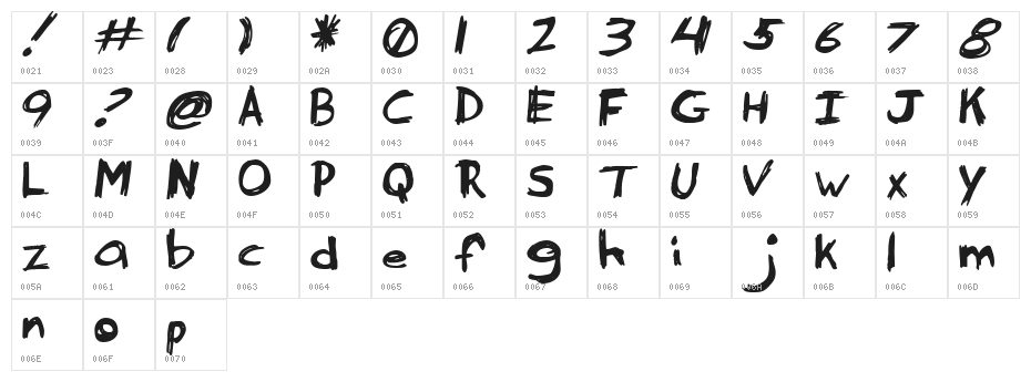 Serpico Character Map