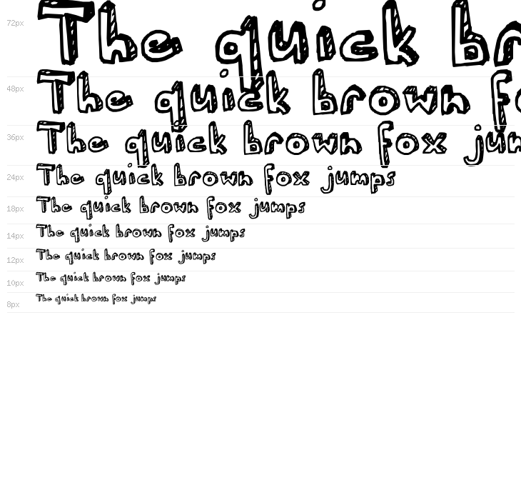 Ser's font Waterfall