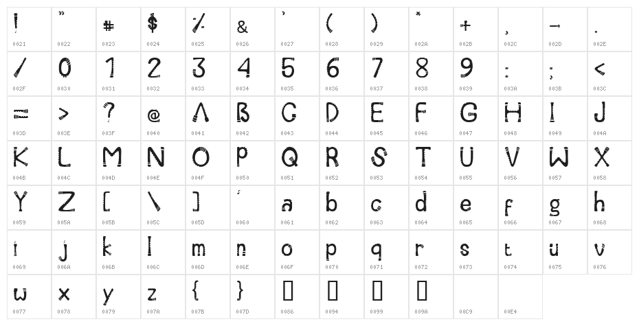 Serunaitype Regular Character Map