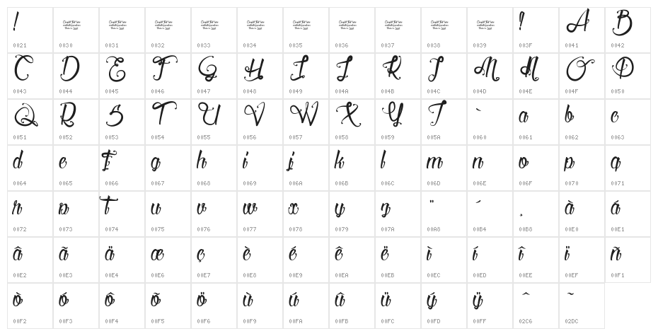 Serval Light Character Map