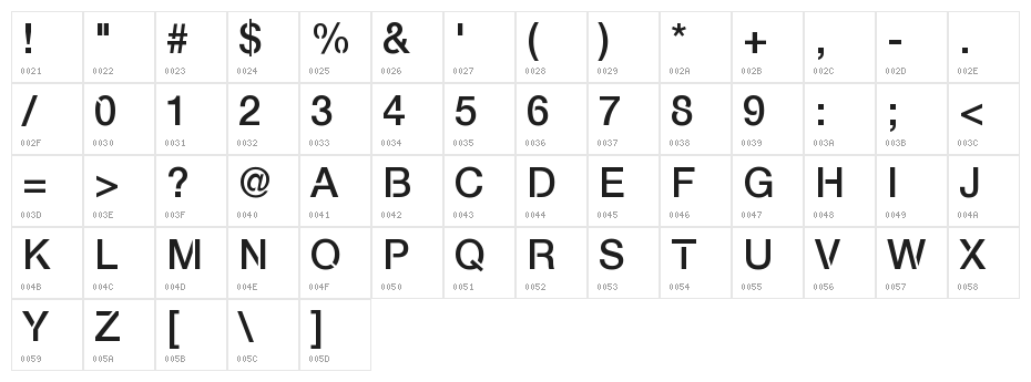 Servetica Medium Character Map