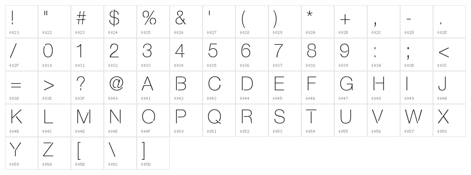 Servetica Thin Character Map