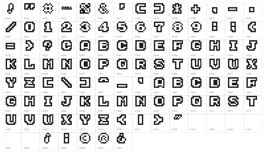 Service Games Oldskool Outline Character Map