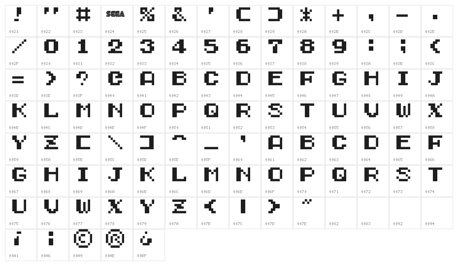 Service Games Oldskool Character Map