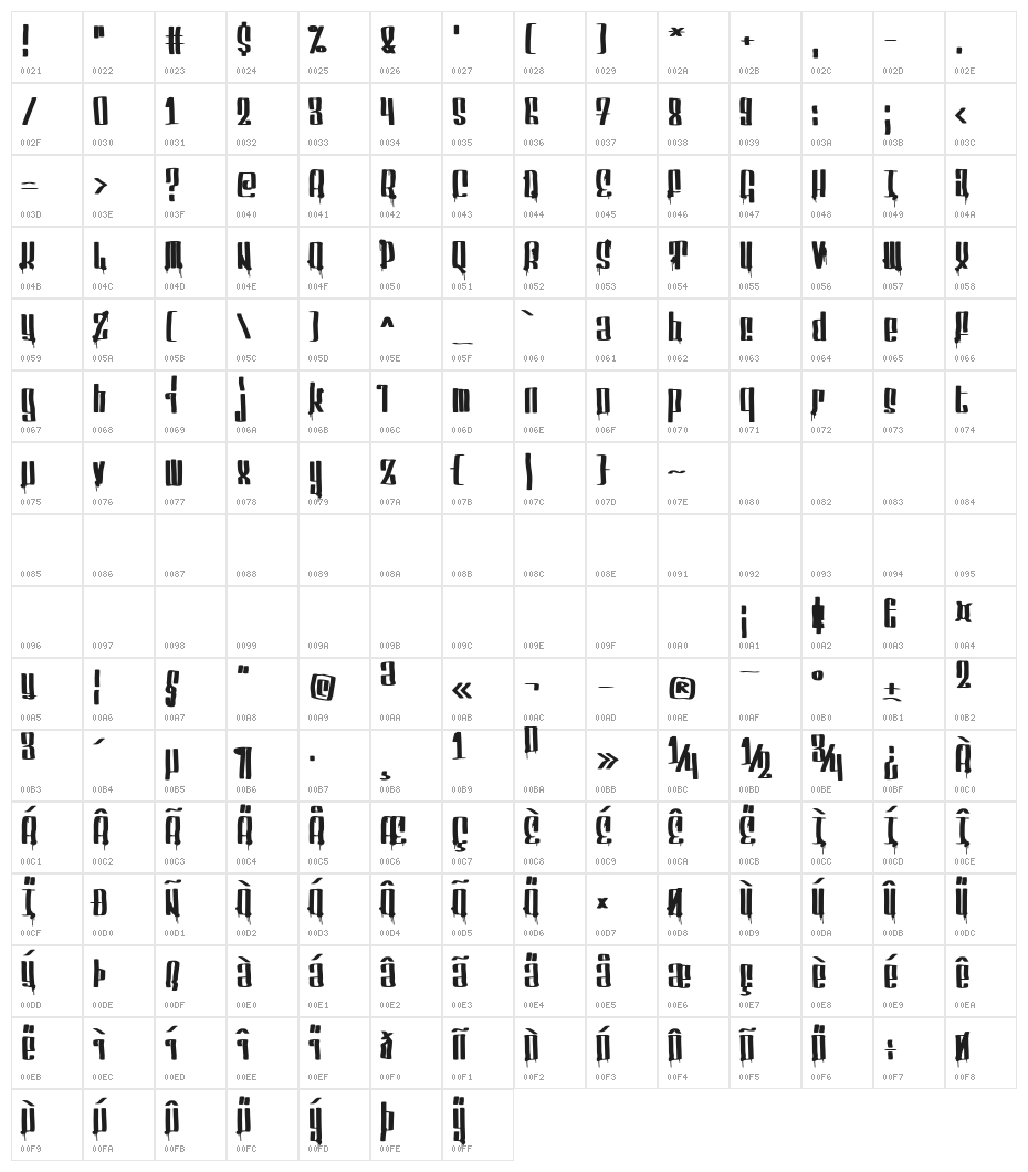 Servin' For Salute Character Map
