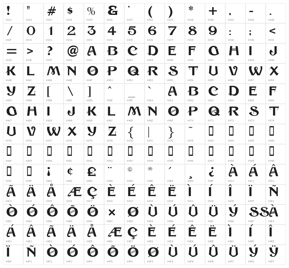 Sesame Regular Character Map