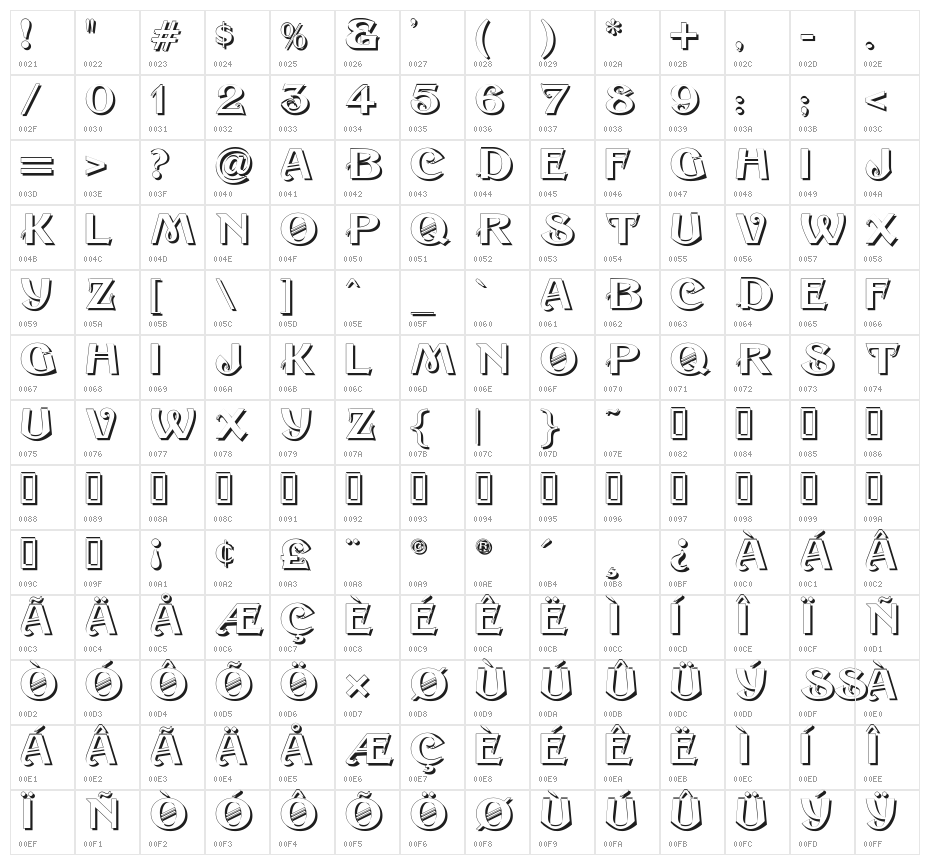 Sesame Shadow Character Map