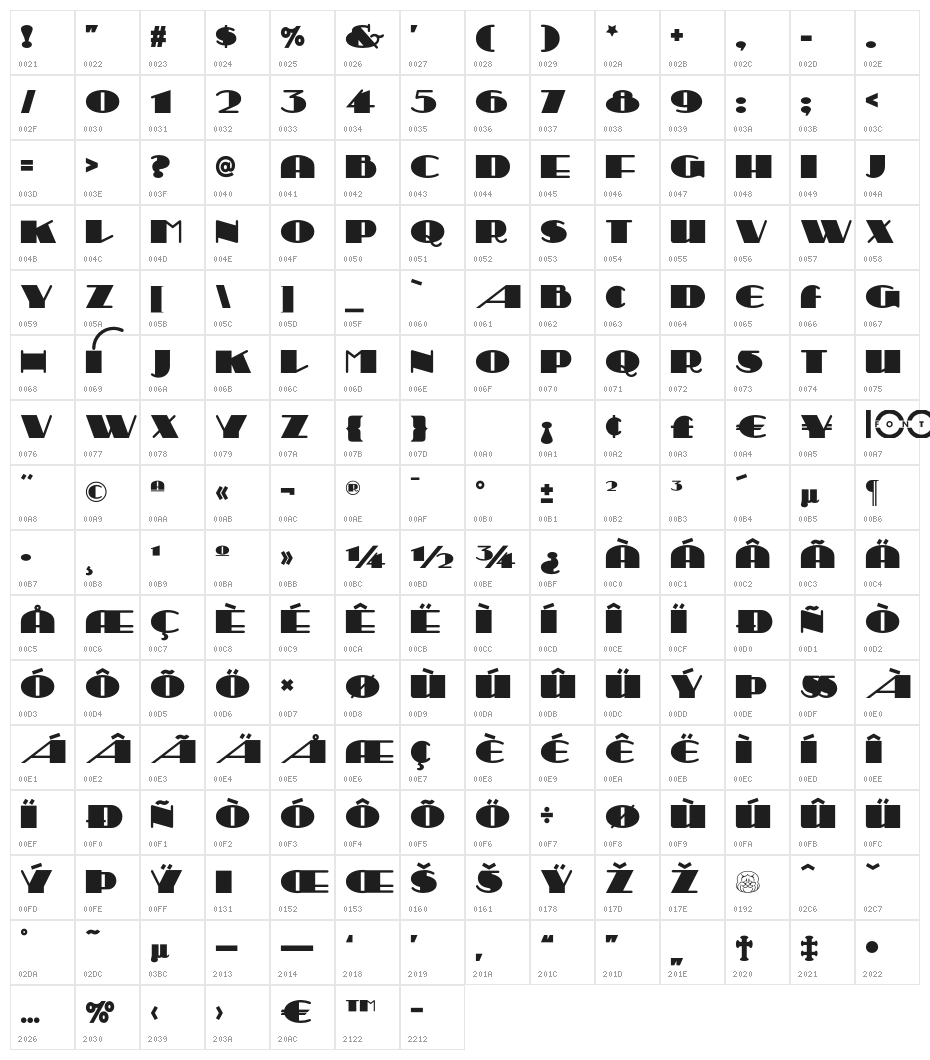 SesquipedalianNF Character Map