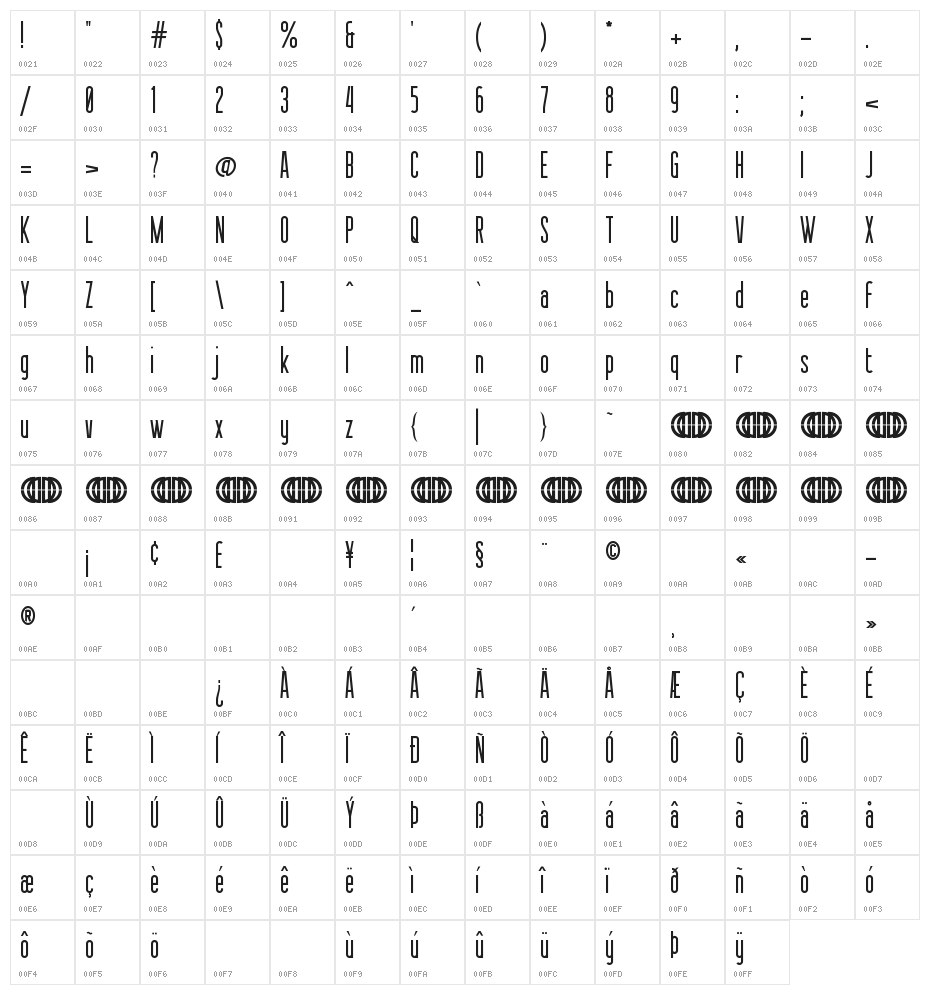 Sessions Character Map