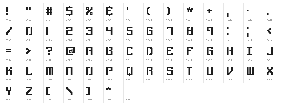 Setback TT BRK Character Map