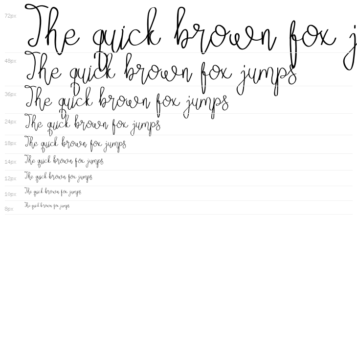 Setia winers Waterfall