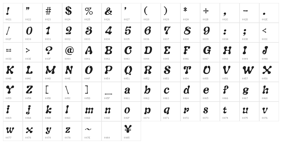 Setsuei Oblique Character Map