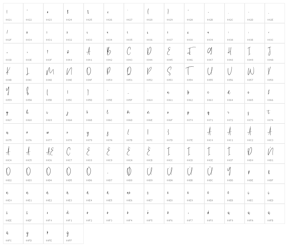 SettaryTenjutsu-Regular Character Map