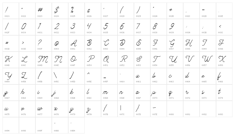 SettingFires Character Map