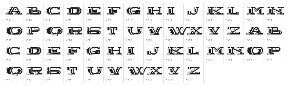 Setup Regular Character Map