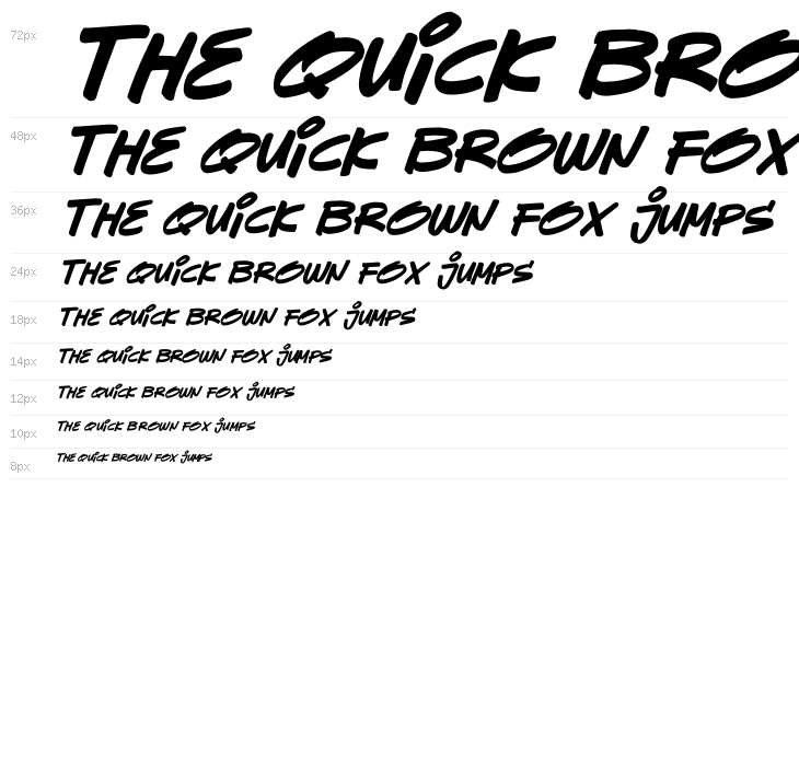 Sevarozi Italic Waterfall