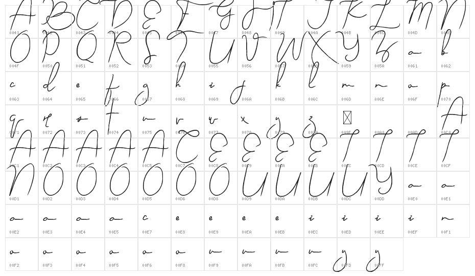 Sevastyan Demo Character Map