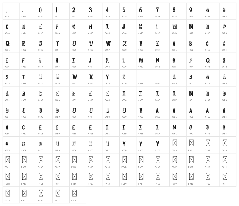 Seven And Storm Ektor Character Map