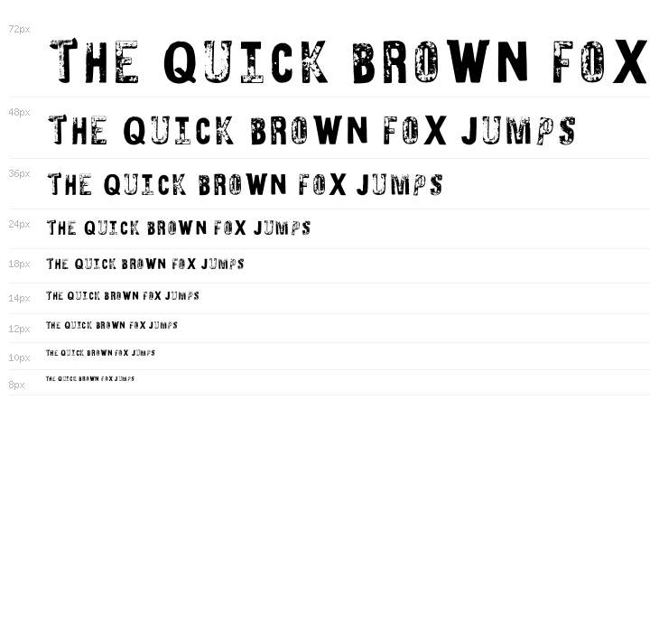 Seven And Storm Ektor Waterfall