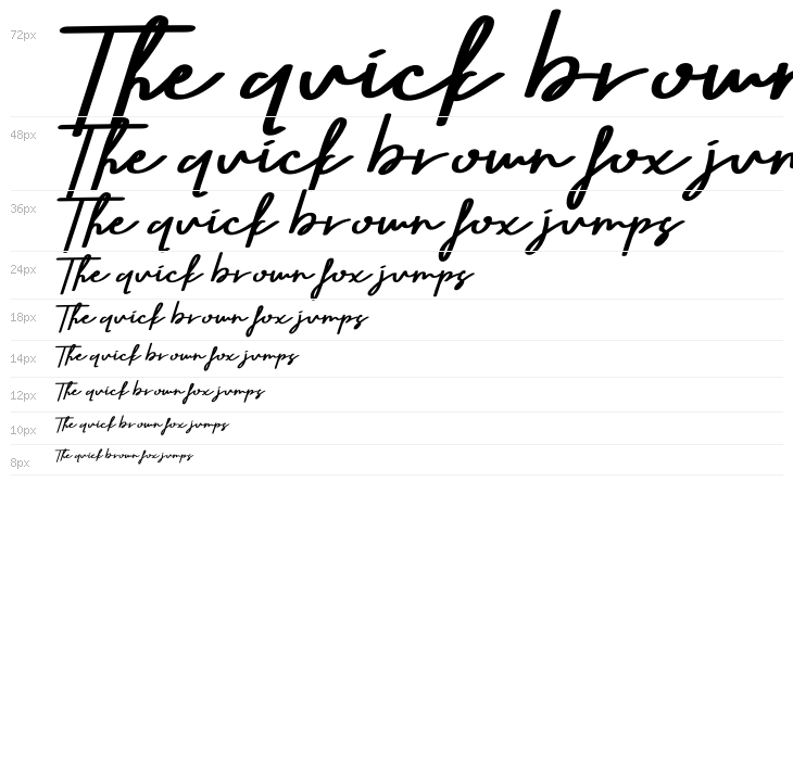 Seven Day Signature Waterfall