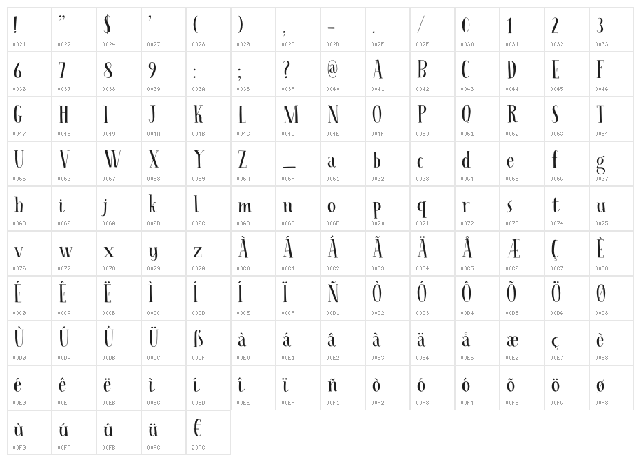 Seven Seas DEMO Regular Character Map