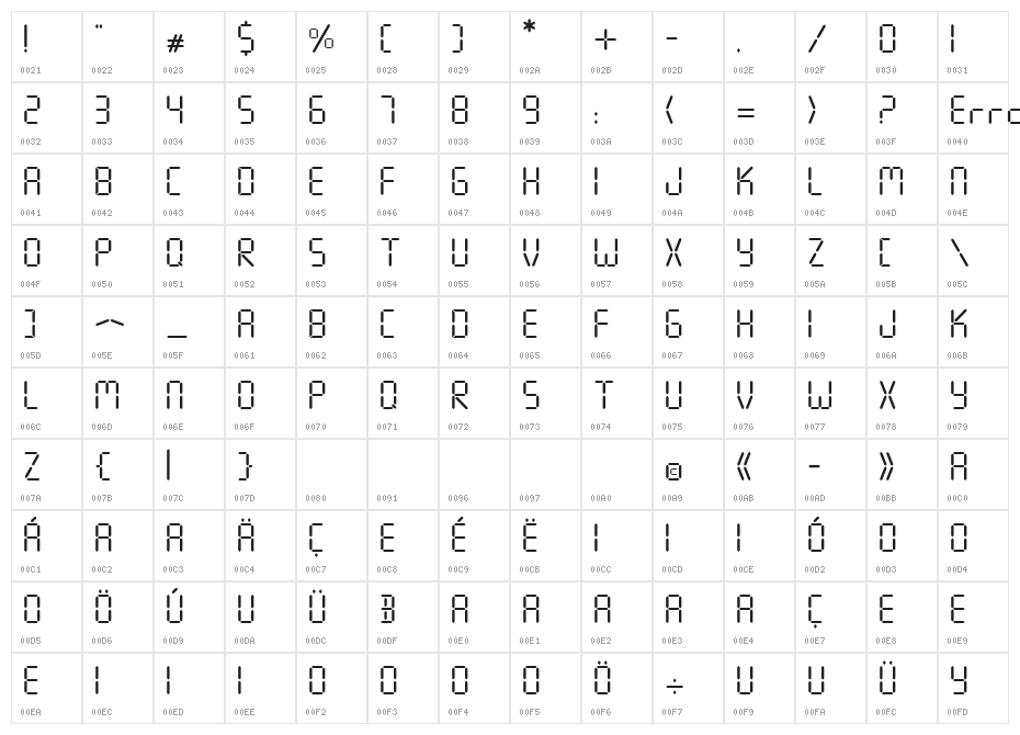 Seven Segment Regular Character Map