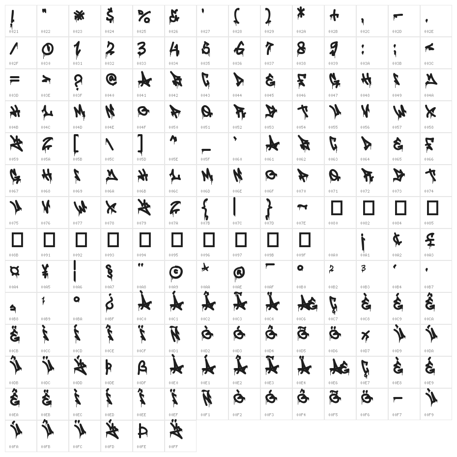 Seven Venom - Drip Drip Character Map