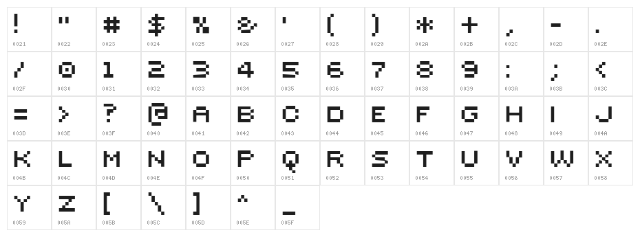 Sevenet 7 Cyr Character Map