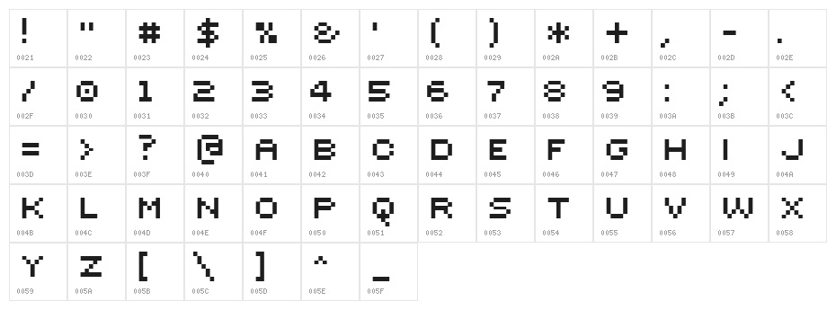 Sevenet 7 Character Map