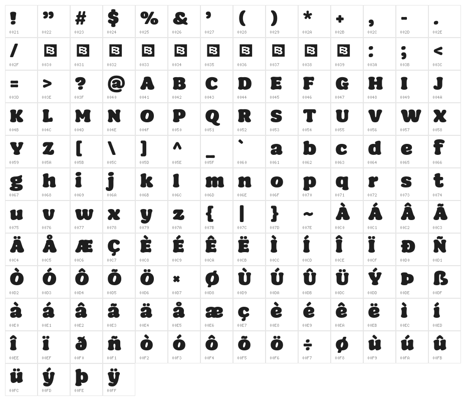 SeventiesSunriseTrial-Regular Character Map
