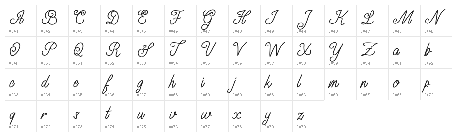 Seventy FREE Character Map