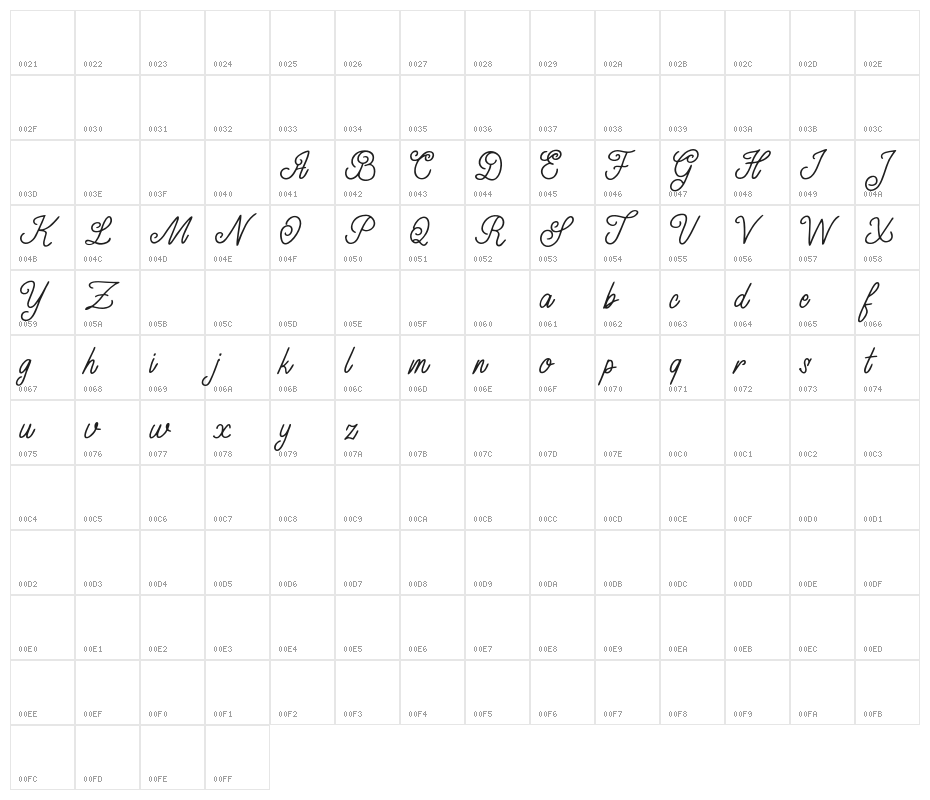SeventyFREE Character Map