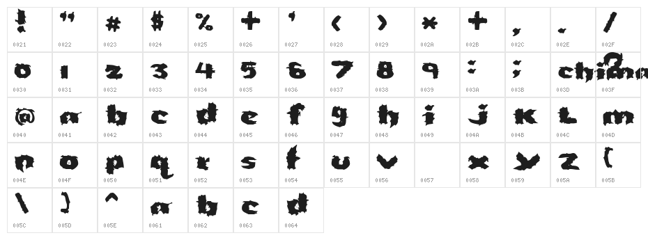 Severed Character Map