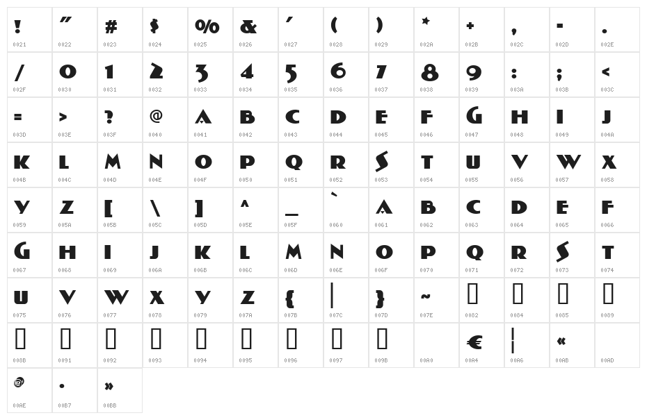 Severina Character Map
