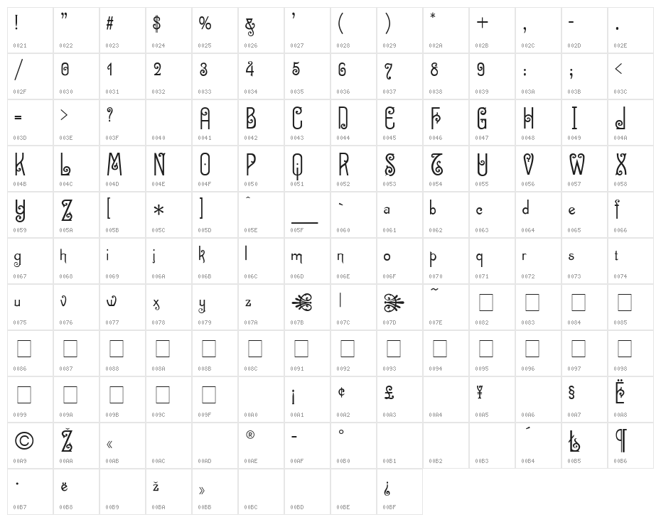 Sevilla Decor X Character Map