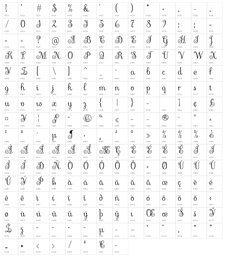 Sevillana-Regular Character Map
