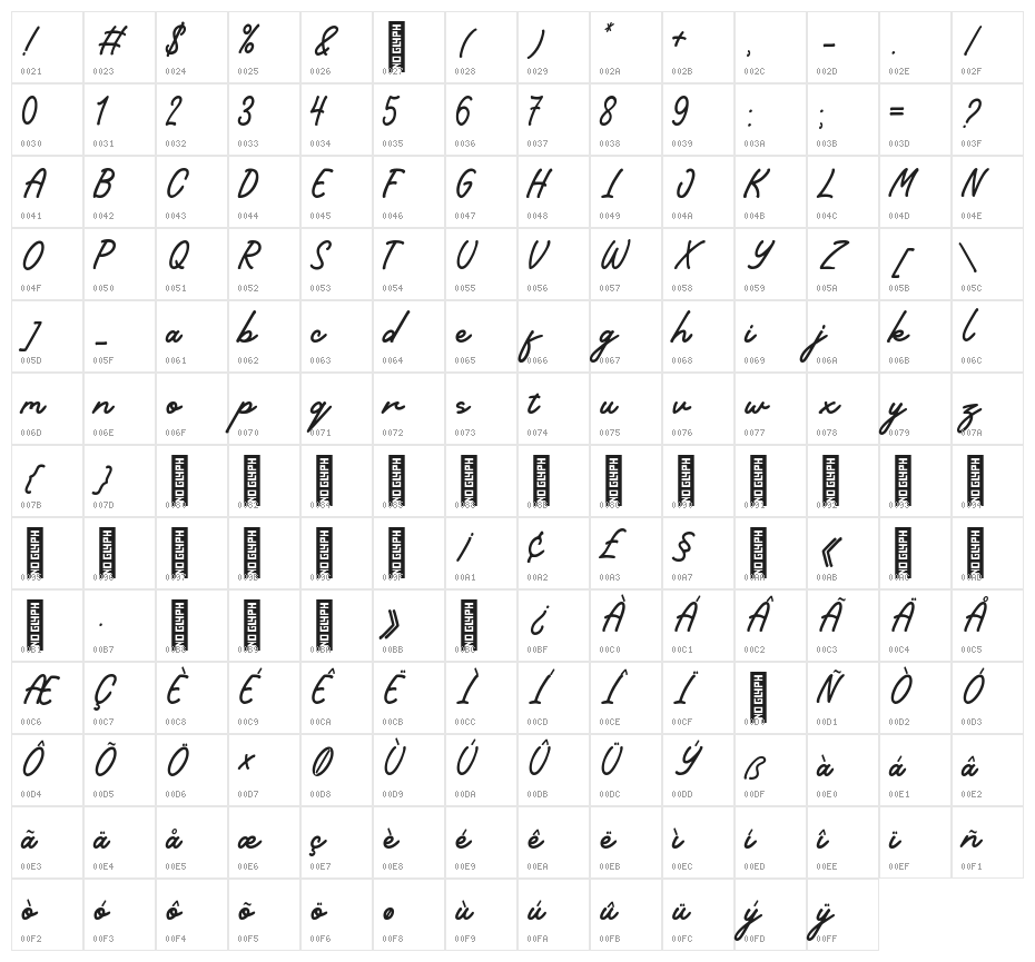 Seville Regular Character Map