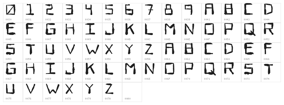 Sewer Rat Character Map