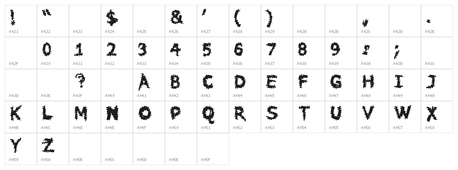 Sewer Sys Character Map