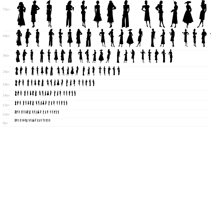 Sewing Patterns 2 Waterfall