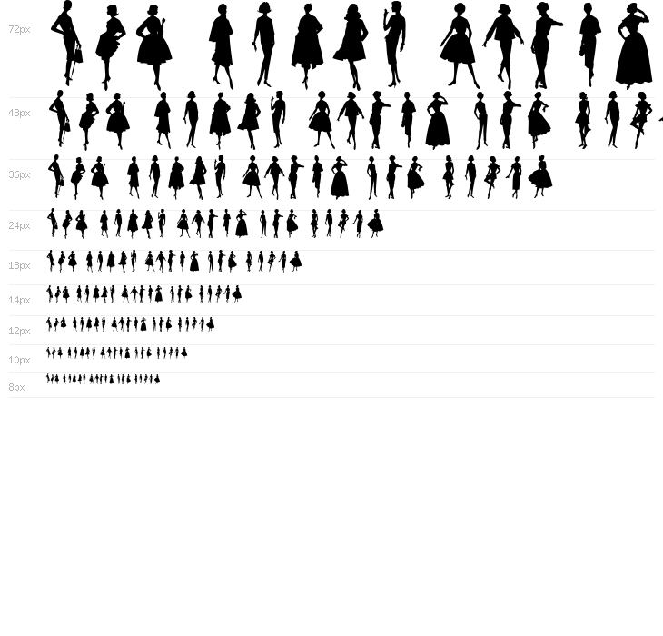 Sewing Patterns Waterfall